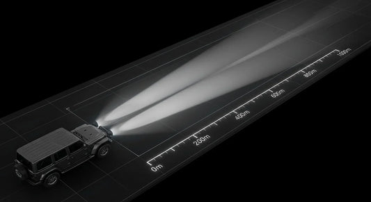 How to Aim Your Driving Lights Correctly