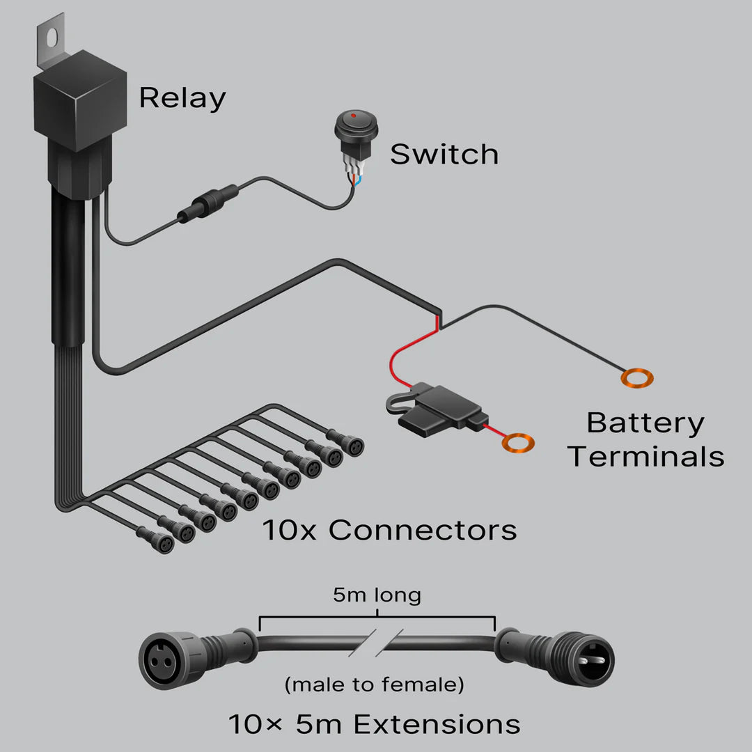Altiq Rock Light Pro 10 Output Harness