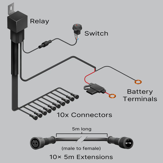 Altiq Rock Light Pro 10 Output Harness