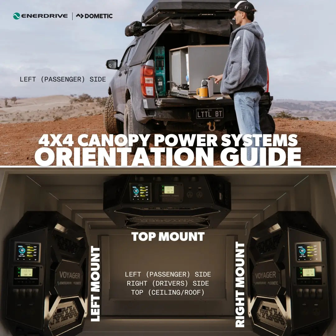 Enerdrive 'Explorer' Power System