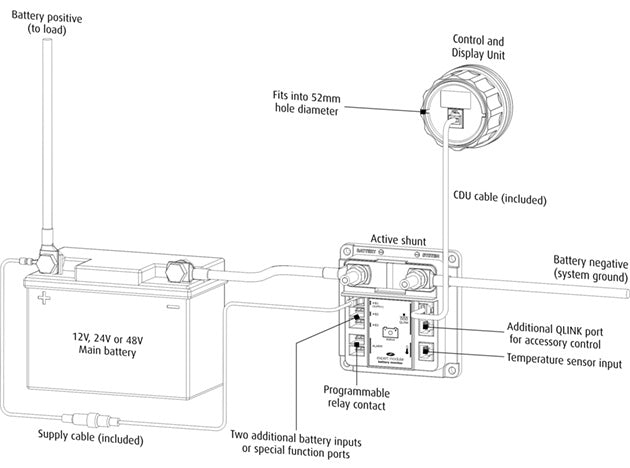 Enerdrive e-PRO+ Battery Monitor